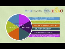 video corporativo animado 3